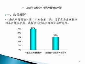 新興能源技術(shù)研發(fā) 輕松掌握2017科技型企業(yè)申報(bào)與研發(fā)費(fèi)用加計(jì)扣除政策
