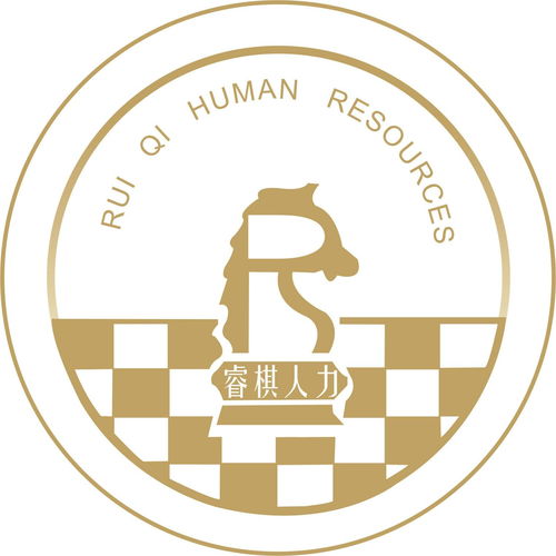合肥睿棋人力資源服務(wù) 專業(yè)鑄就卓越，打造人力資源行業(yè)新標(biāo)桿