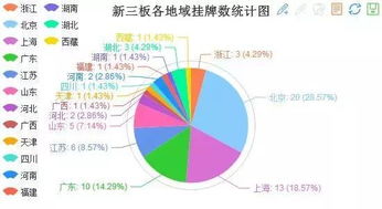 杭州唯一一家新三板人力資源服務公司，究竟有什么神秘之處？